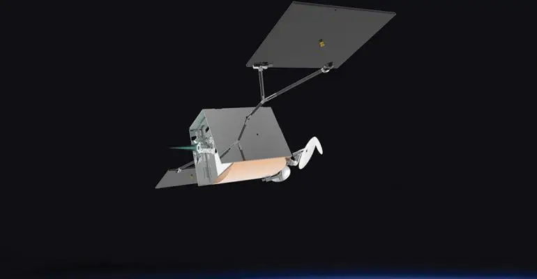 Satellite-based Inflight Connectivity